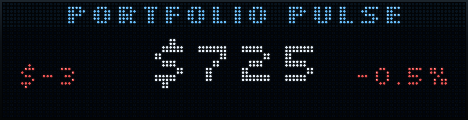 Portfolio pulse card