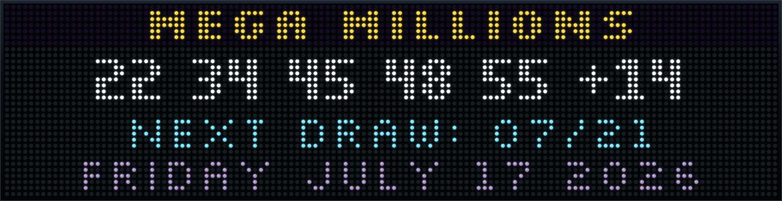Mega Millions card