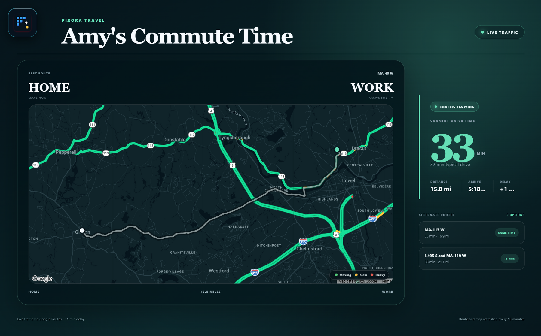 Pixora Live commute card with a traffic-aware route map, drive time, and alternate routes