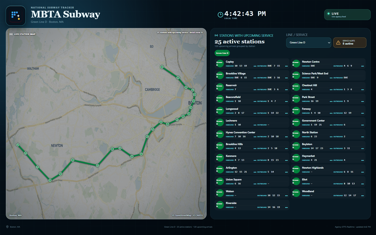 Pixora Live public transit card with map, arrivals, and service alerts
